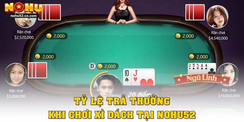Cách chơi xì dách online tại NOHU52 chuẩn nhất từ cao thủ